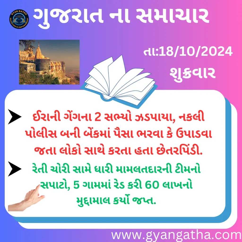 આજના સમાચાર