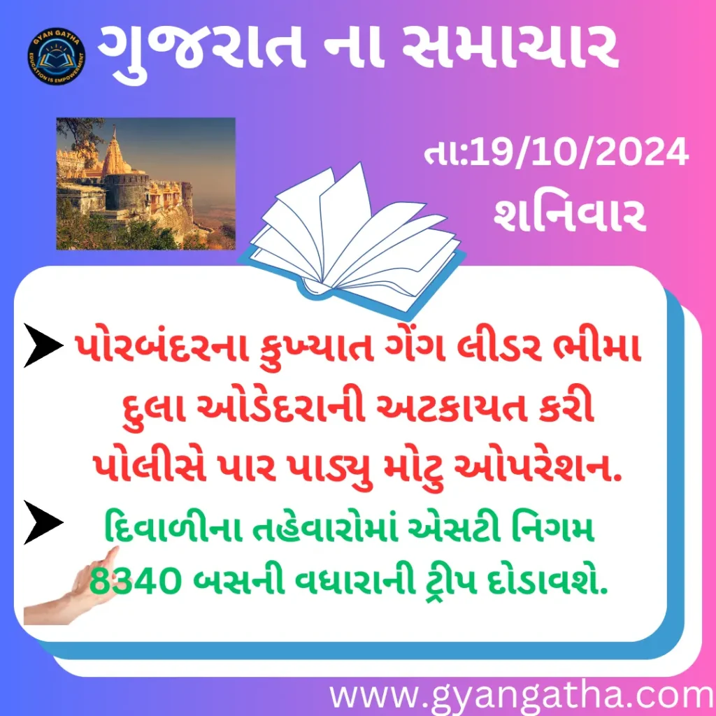 આજના સમાચાર