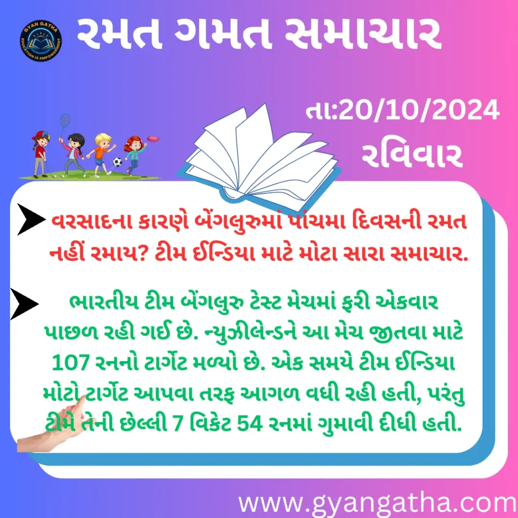 આજના સમાચાર