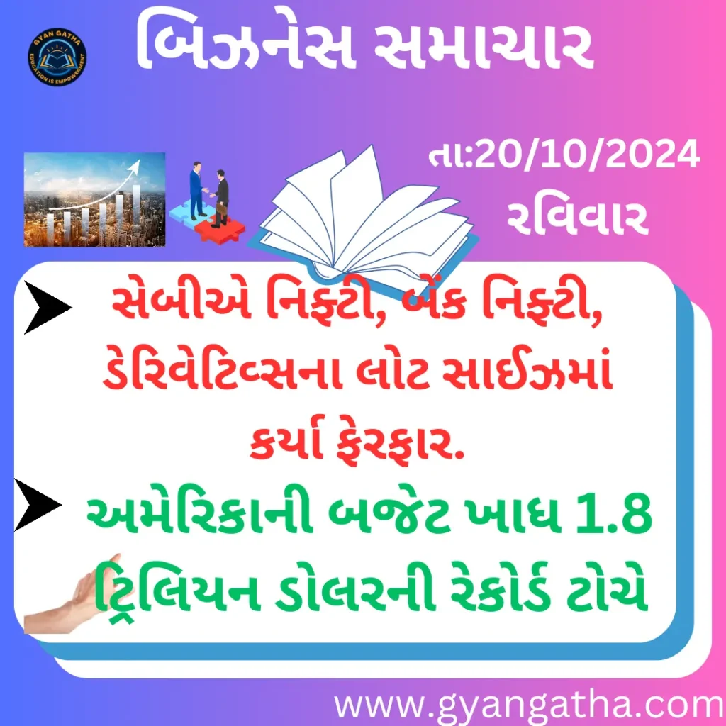 આજના સમાચાર