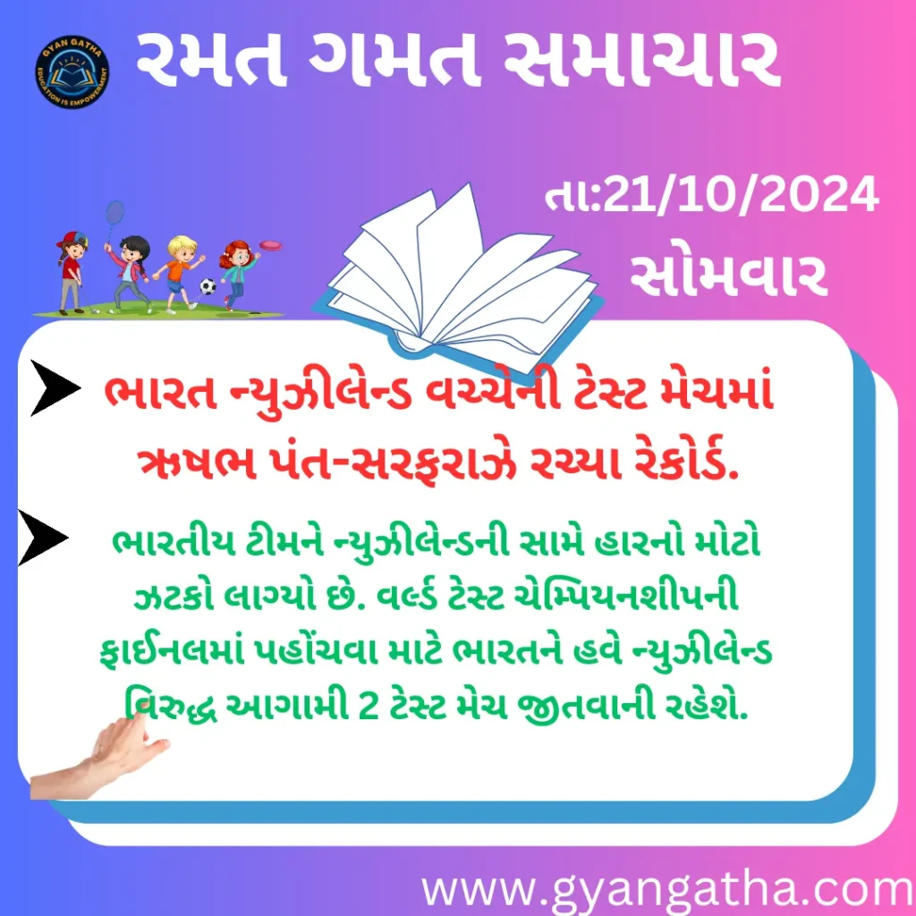 આજના સમાચાર