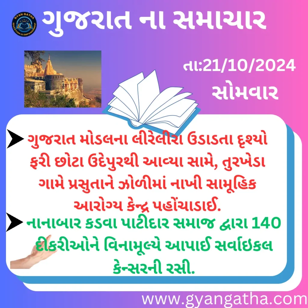 આજના સમાચાર