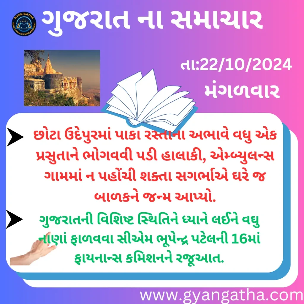 આજના સમાચાર