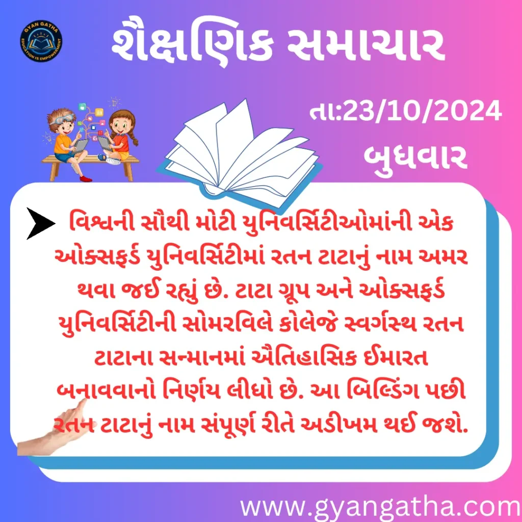 આજના સમાચાર