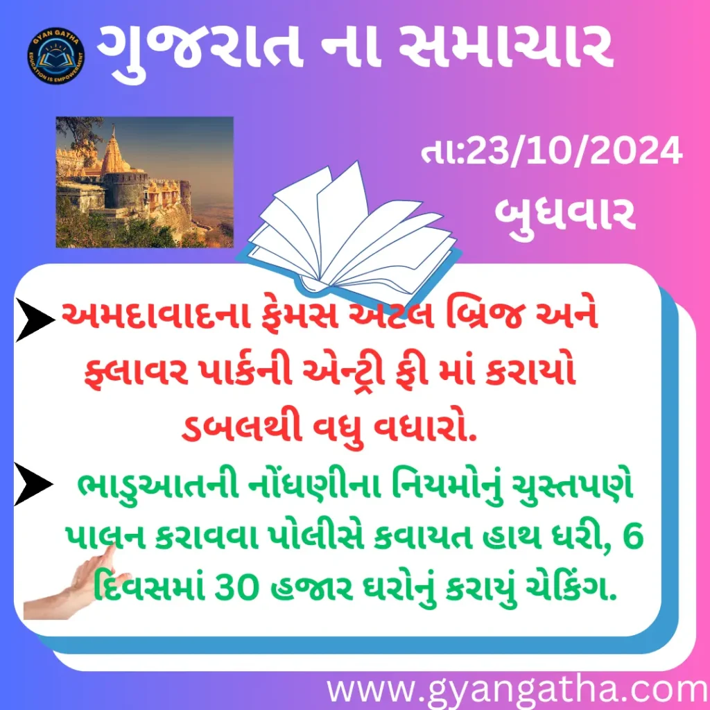 આજના સમાચાર