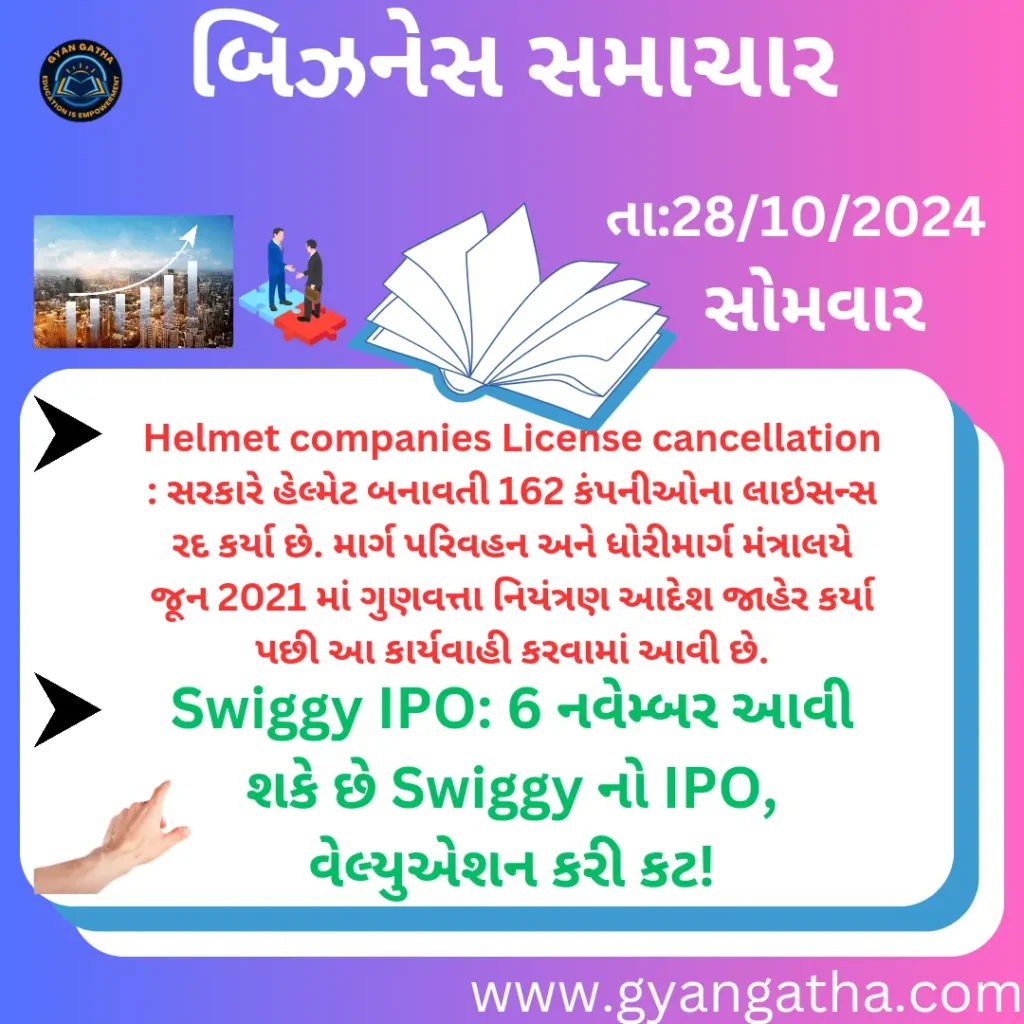 આજના સમાચાર