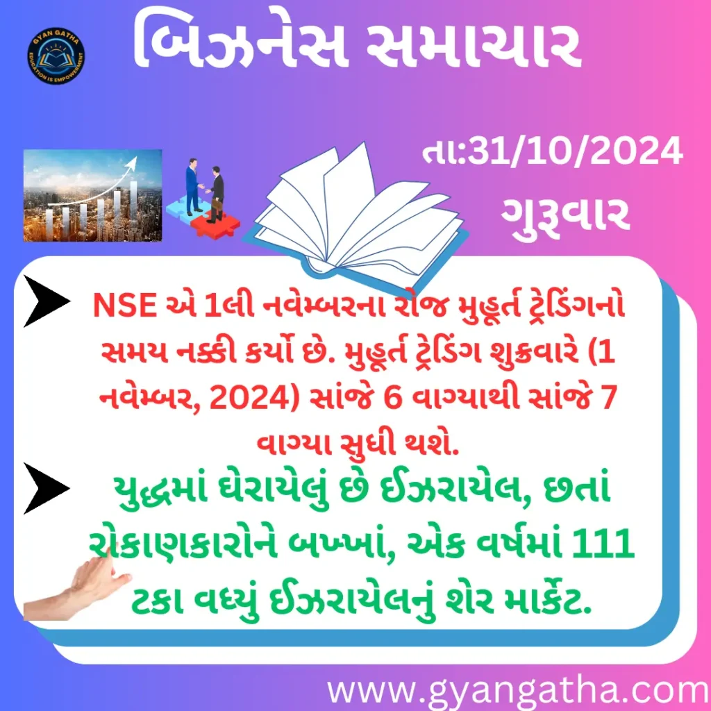 આજના સમાચાર