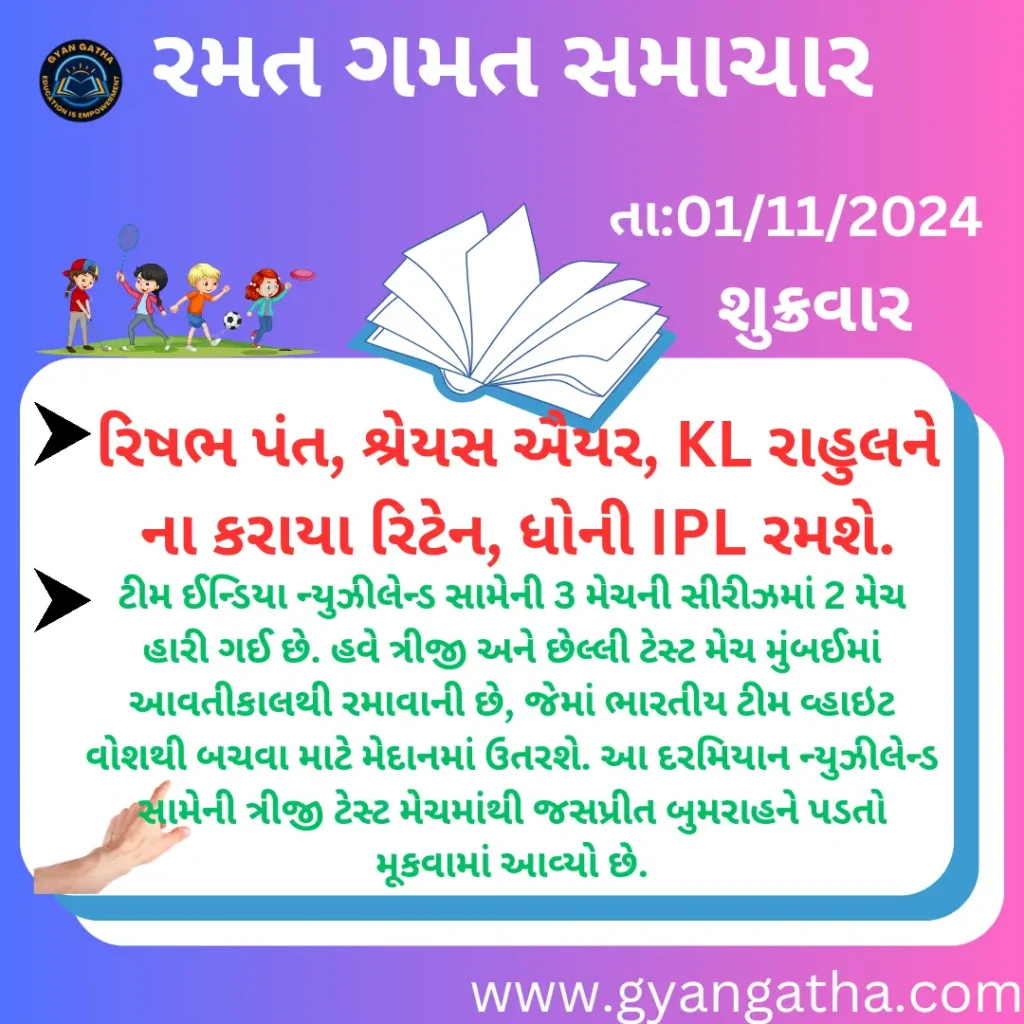 આજના સમાચાર