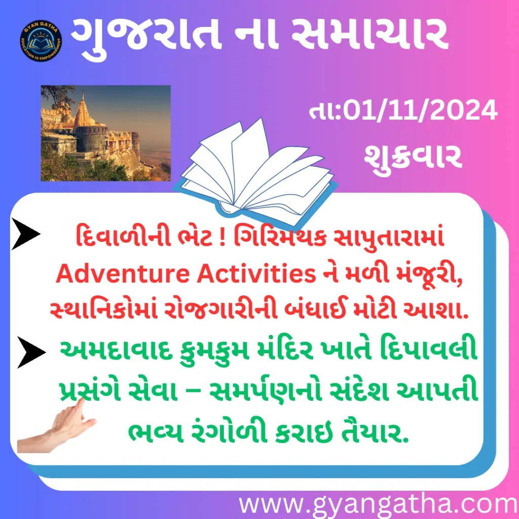 આજના સમાચાર