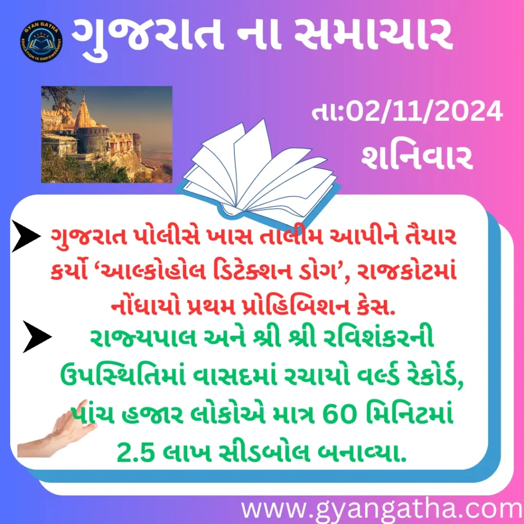 આજના સમાચાર