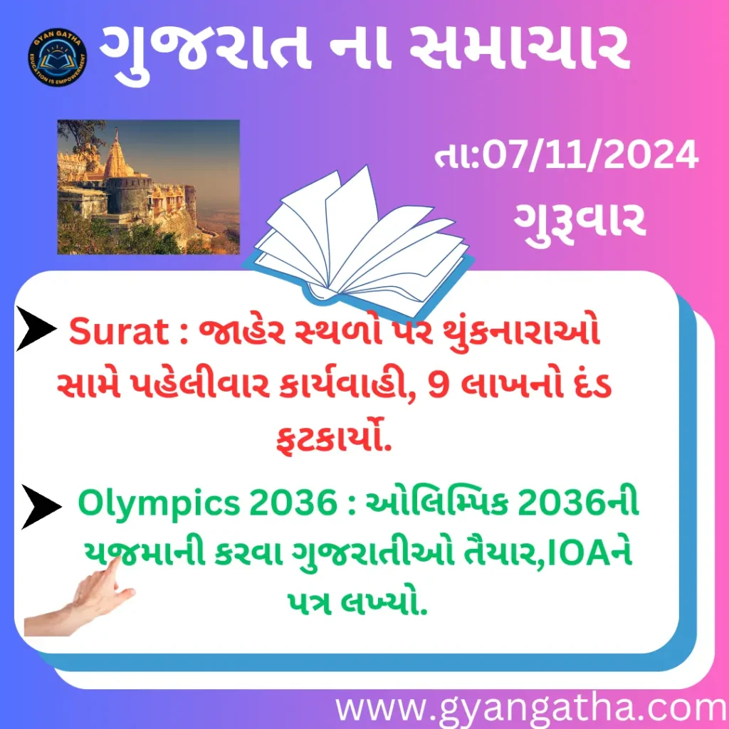 આજના સમાચાર