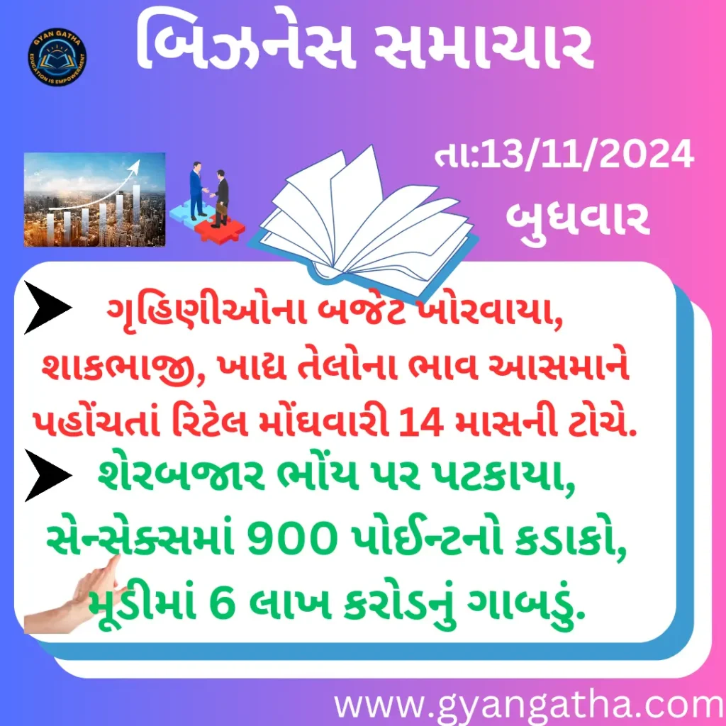 આજના સમાચાર