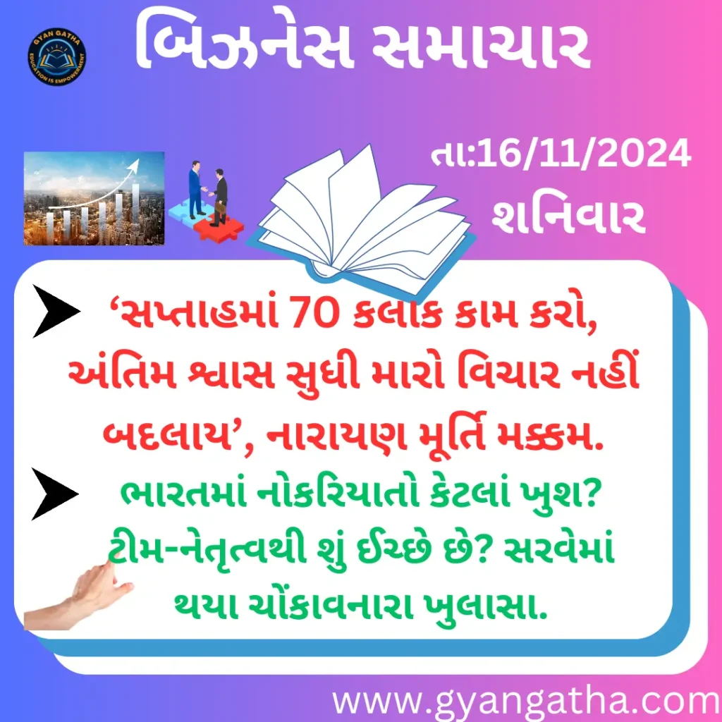 આજના સમાચાર