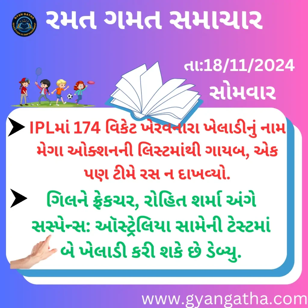 આજના સમાચાર