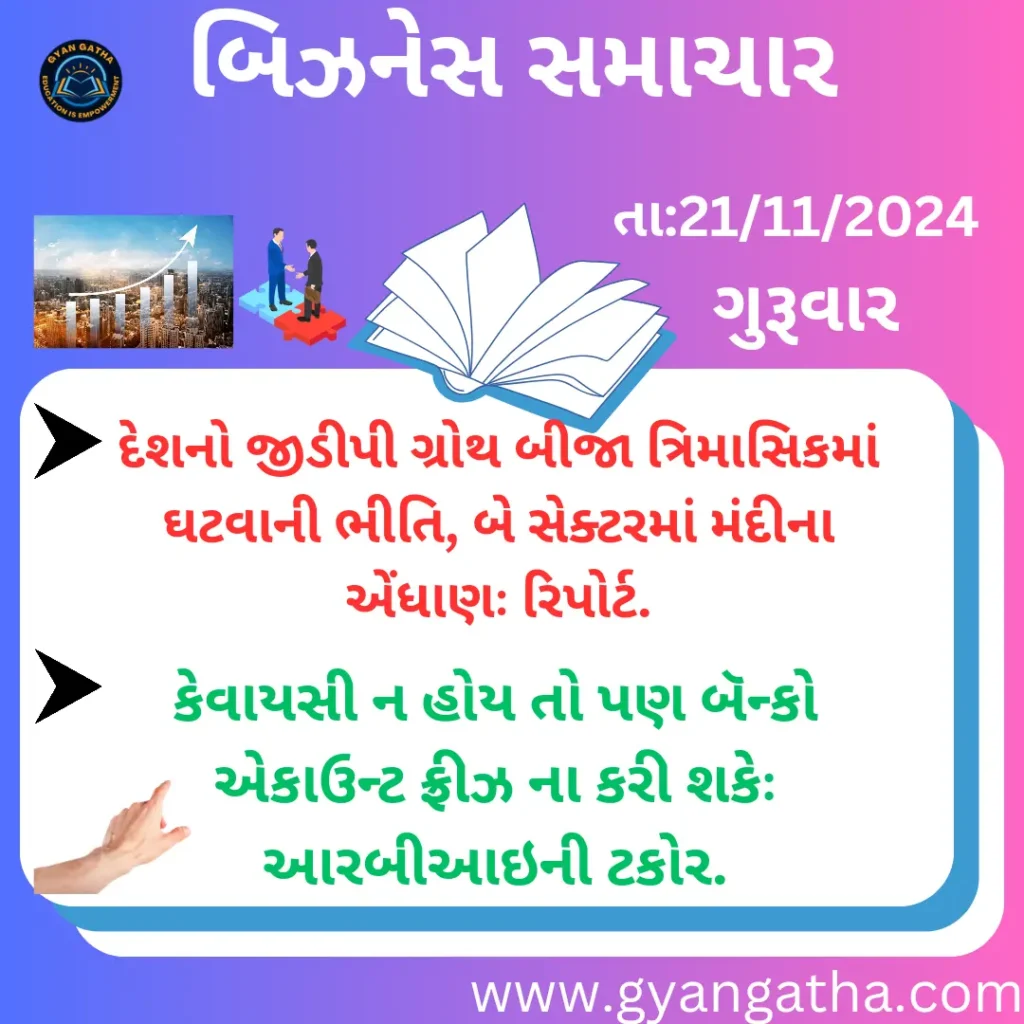 આજના સમાચાર