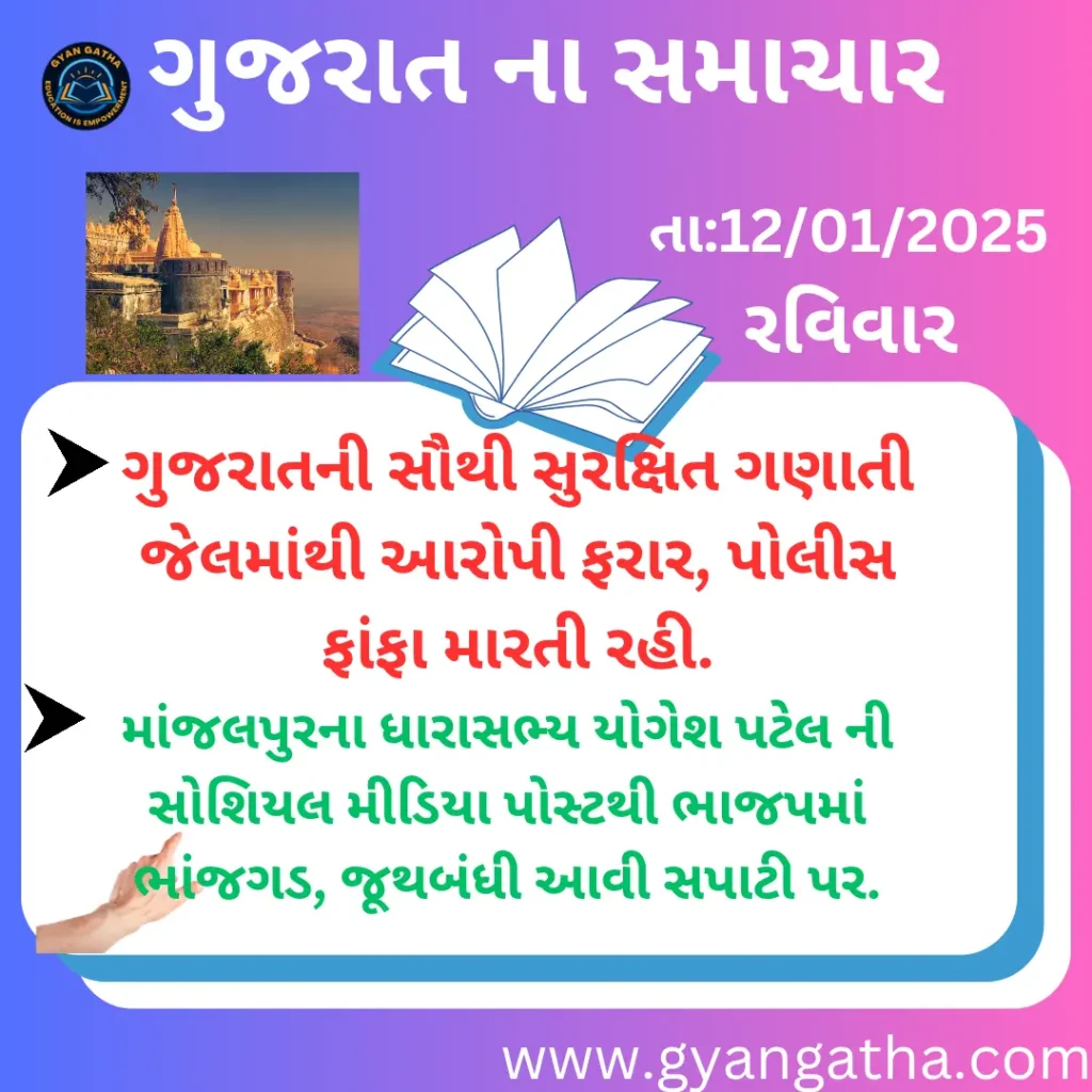 આજના સમાચાર