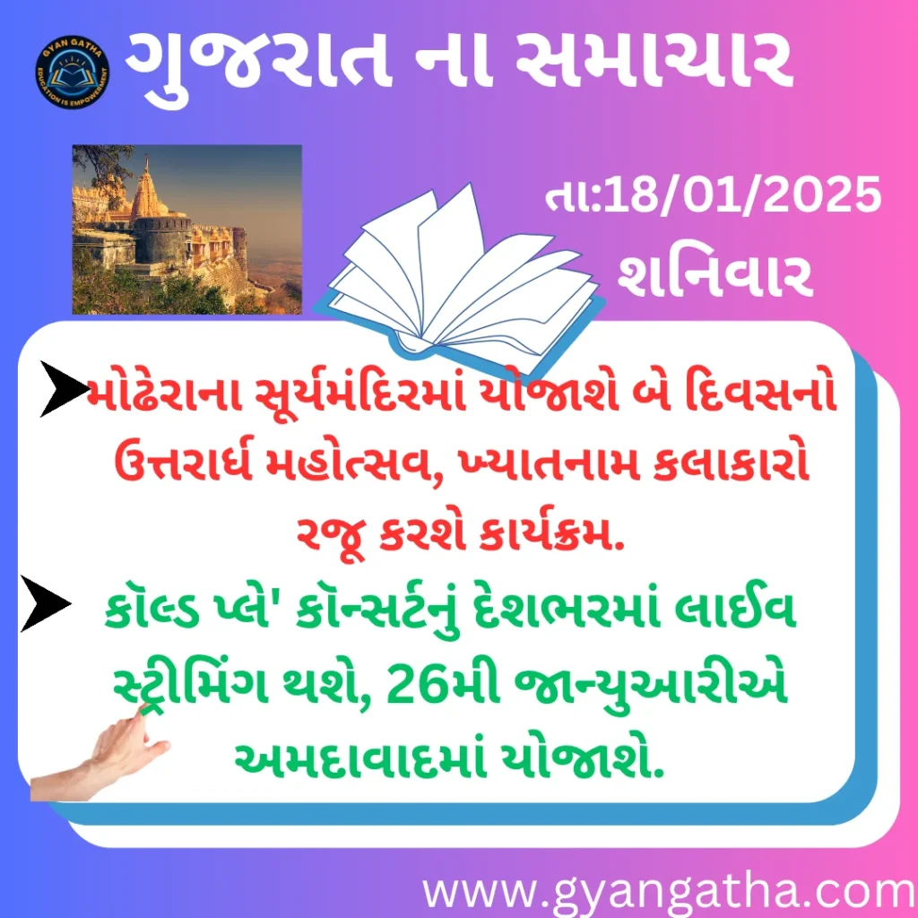 આજના સમાચાર