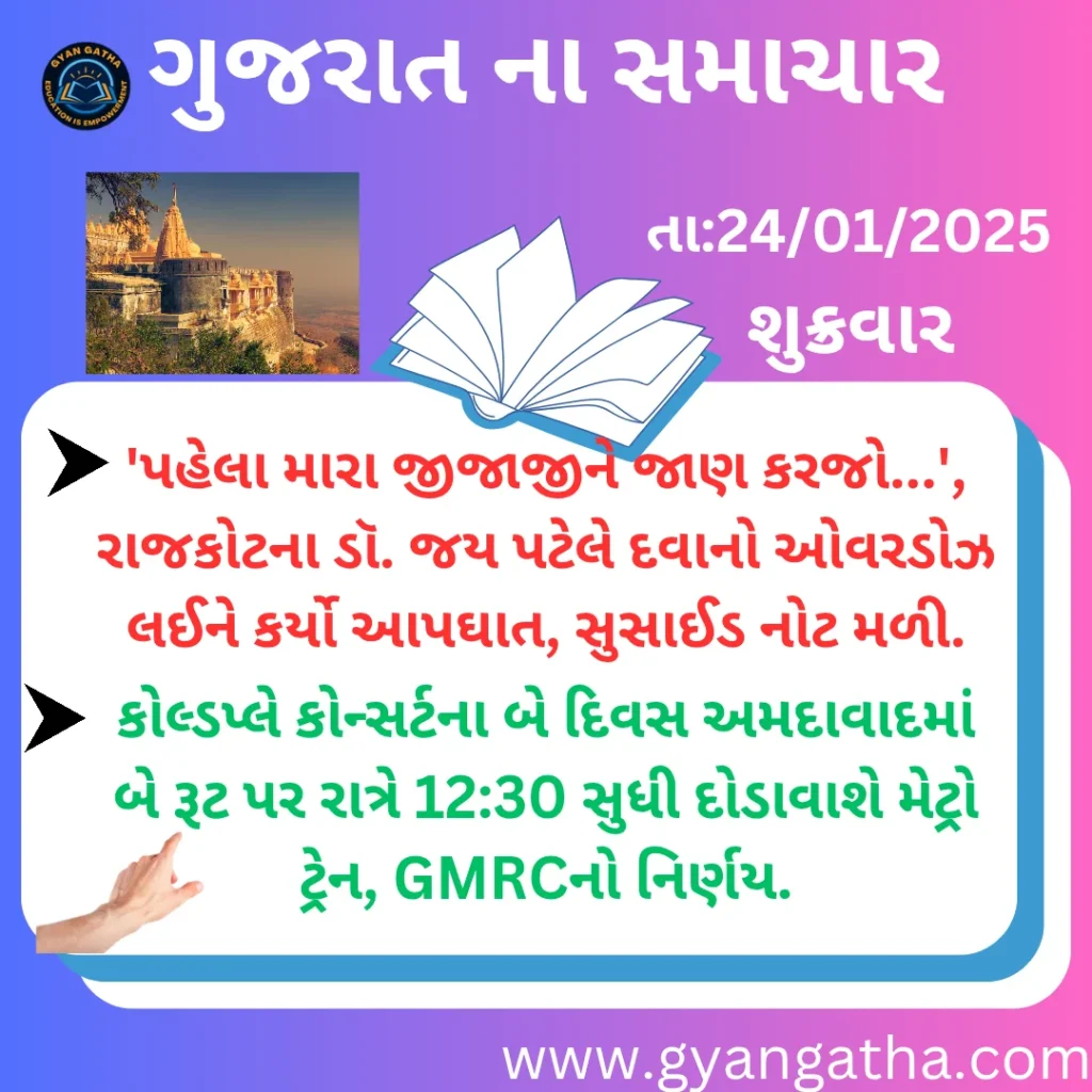 આજના સમાચાર