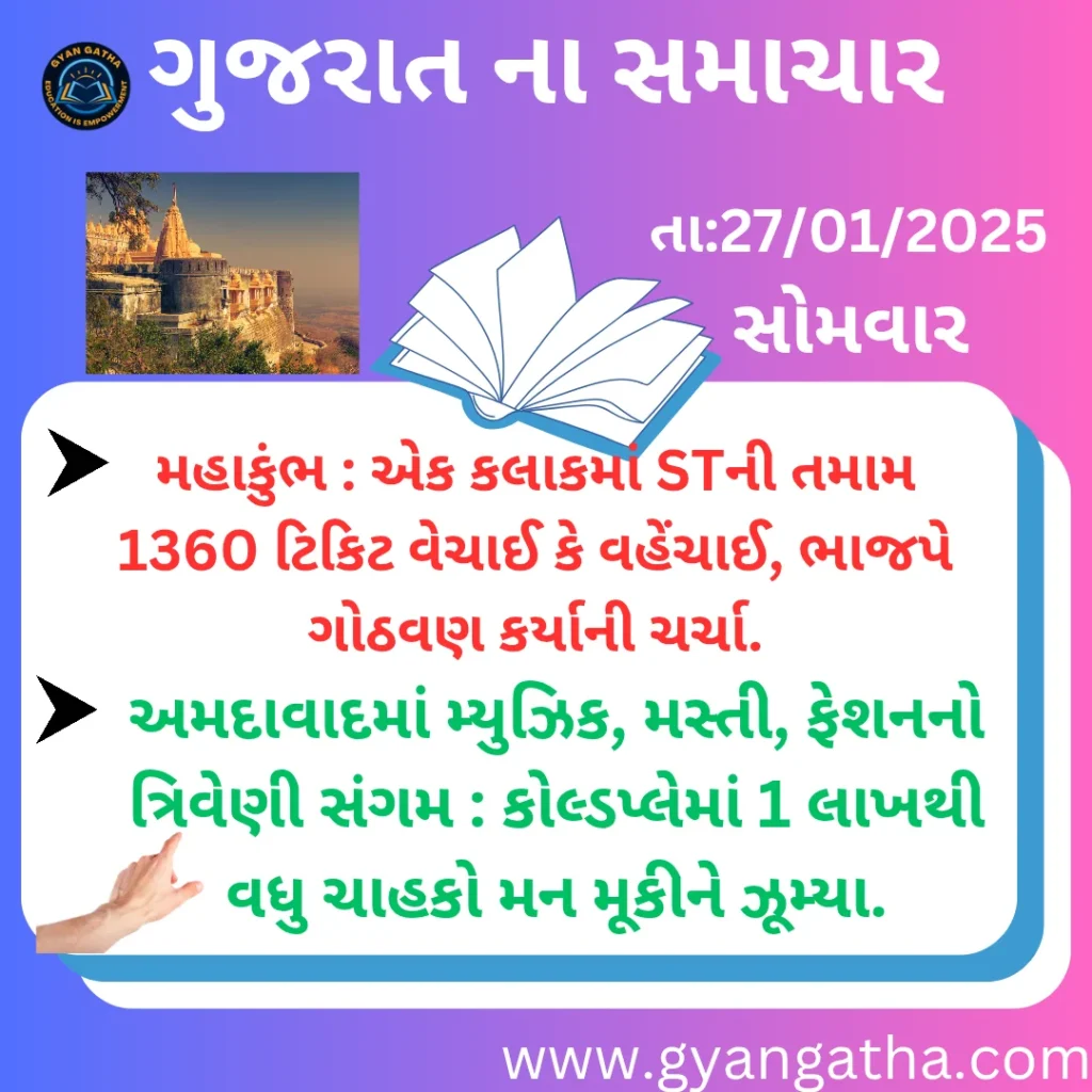 આજના સમાચાર