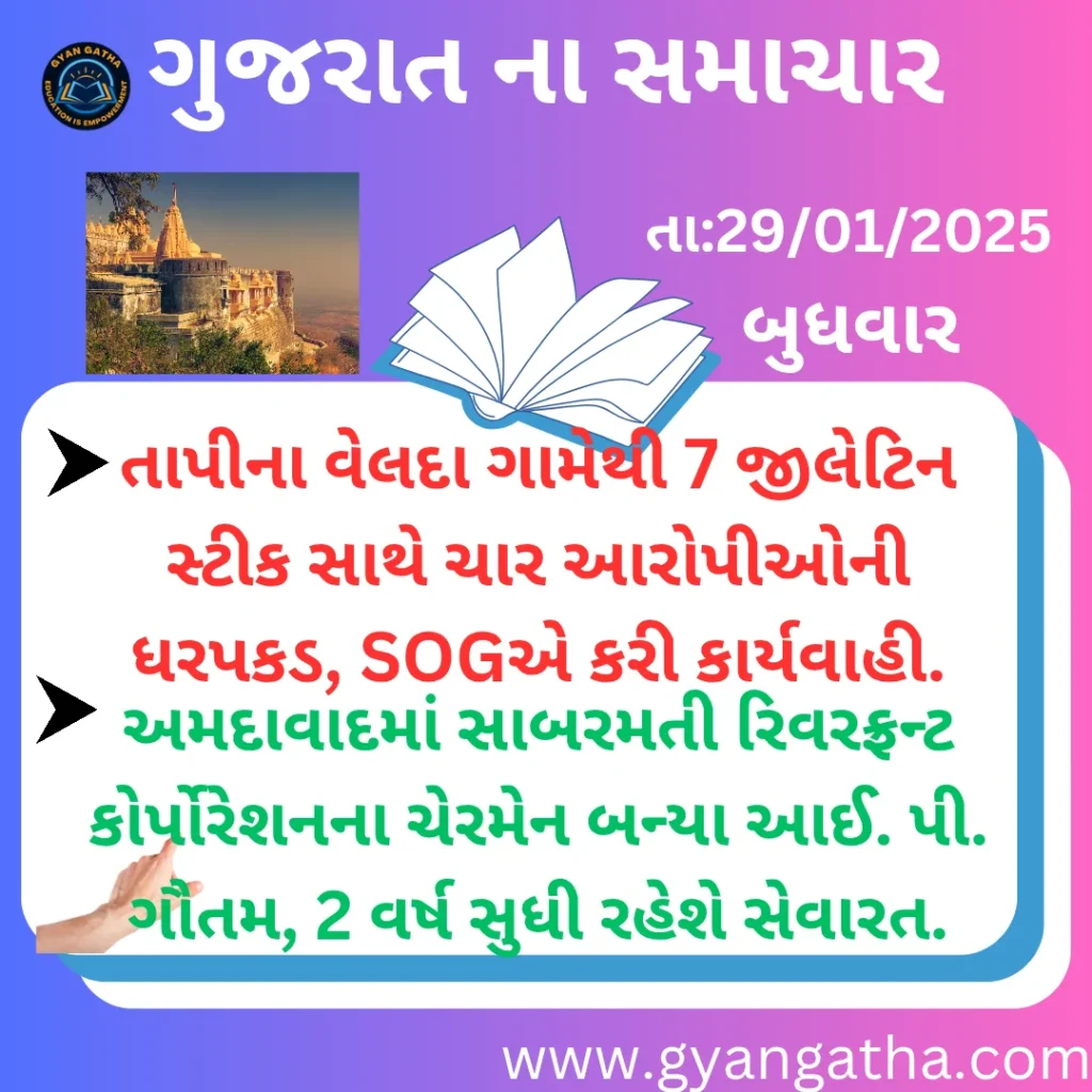 આજના સમાચાર