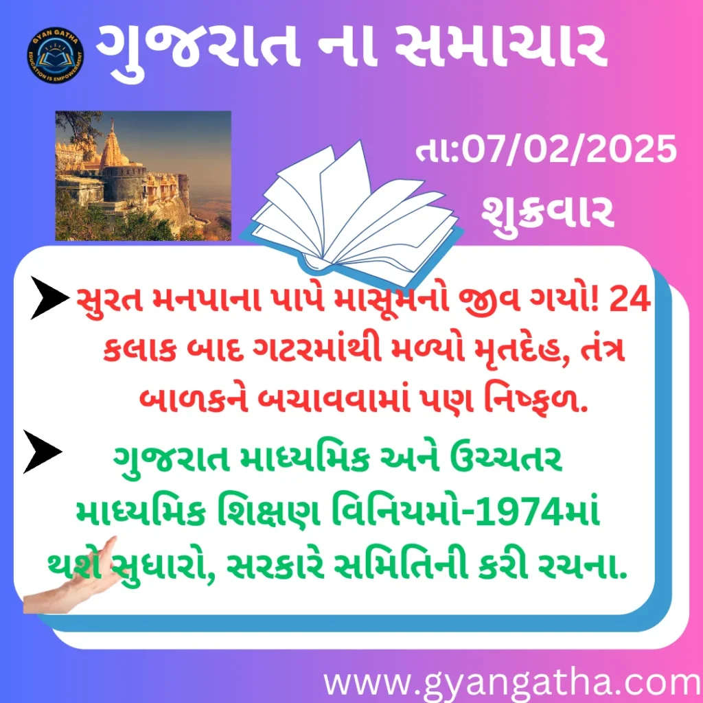 આજના સમાચાર