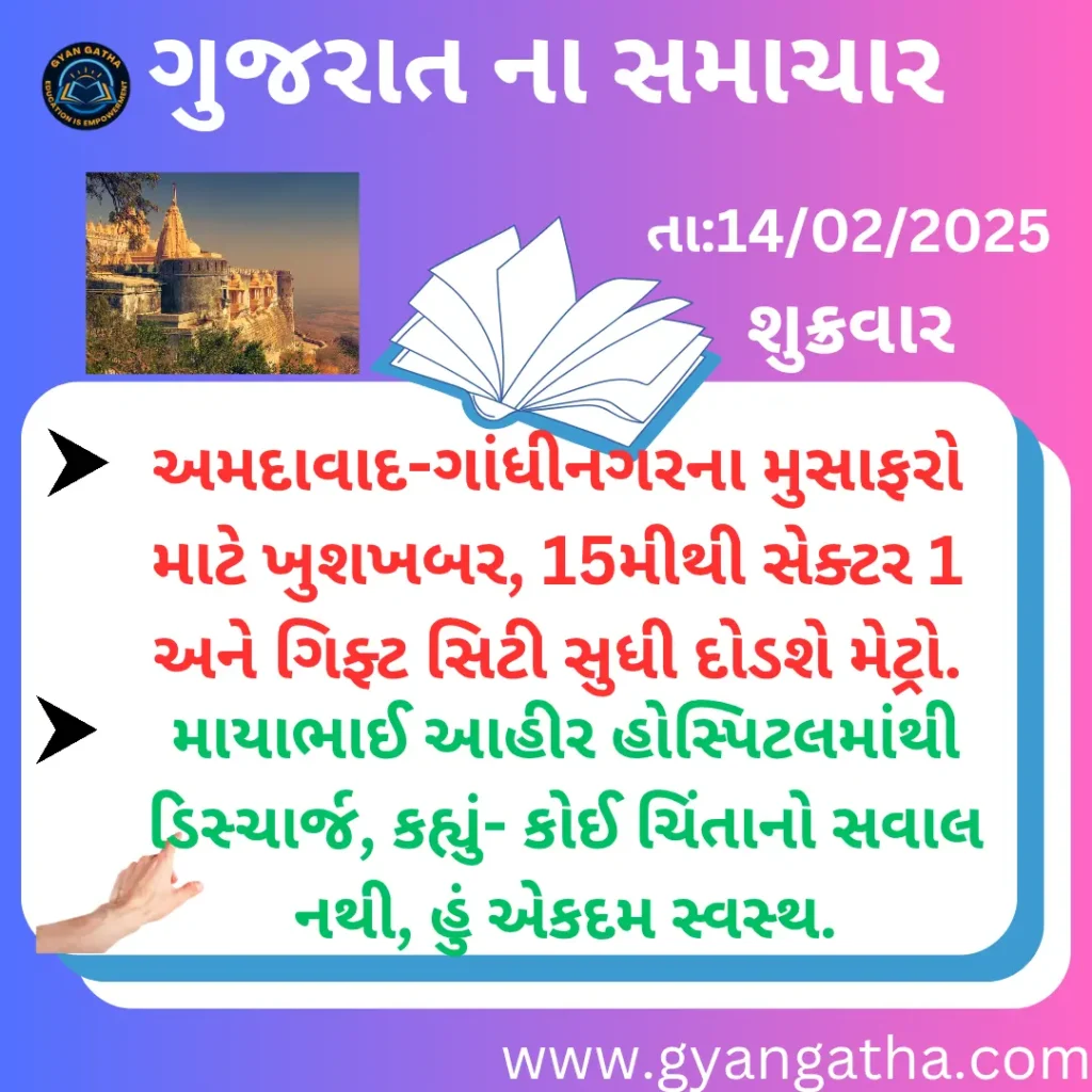 આજના સમાચાર