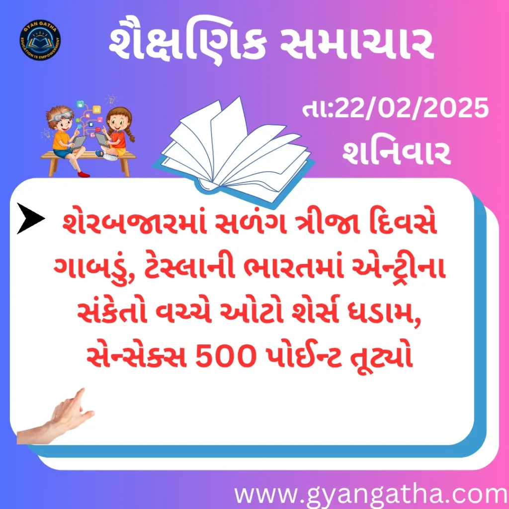 આજના સમાચાર